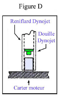 Description : http://maxijoe.free.fr/Dynojet/DynoD1.jpg